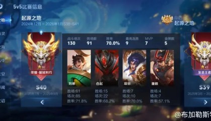 主玩对抗路传送刘禅，奔四老汉终于单排上了一次荣耀。